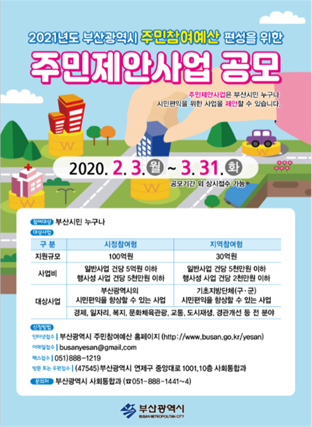 부산시, 「2021년도 주민참여예산 제안사업」 집중 공모 -.png