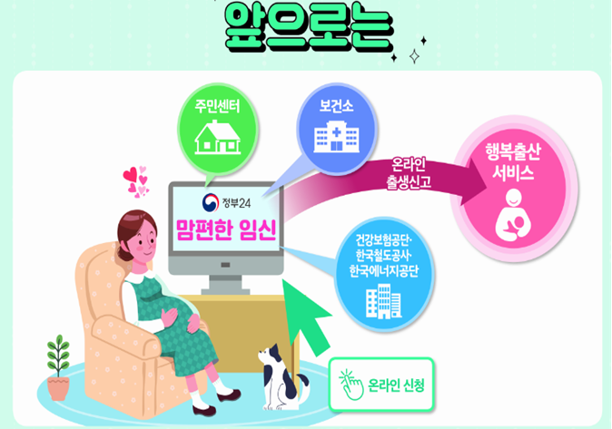 ‘맘편한 임신’ 서비스 19일 전국 확대.png